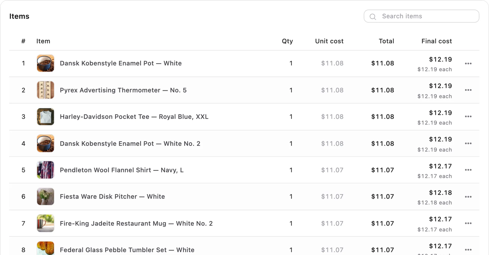 A closed intake's items: each line's unit cost of $11.08 beside its final cost of $12.19 once the buyer's premium is spread across the purchase.