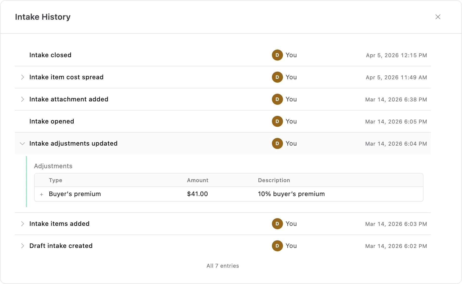 An intake's history: drafted, items added, opened, adjustments updated — opened to show the 10% buyer's premium that was added — an attachment added, the cost spread and the intake closed, each with who and when.